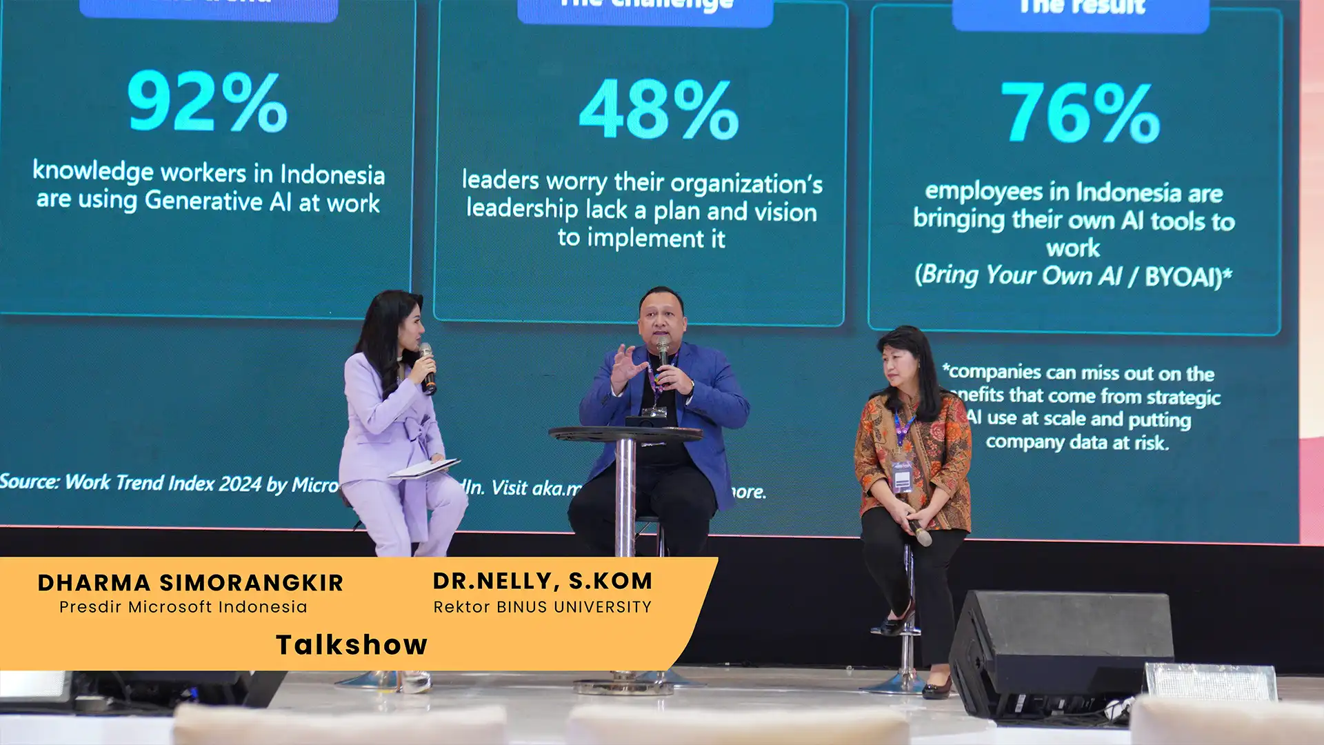 Talkshow