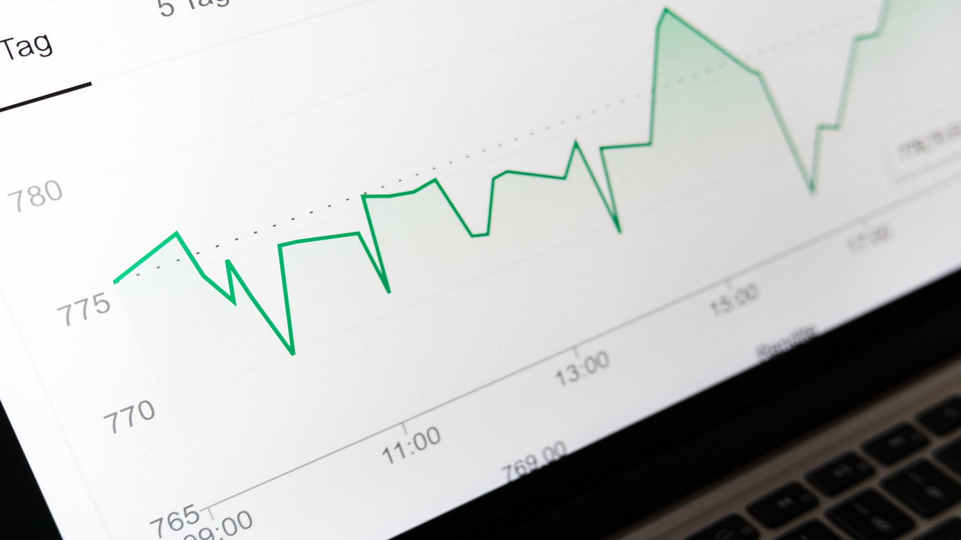 Investasi Cerdas dan Simpel di Era Digital