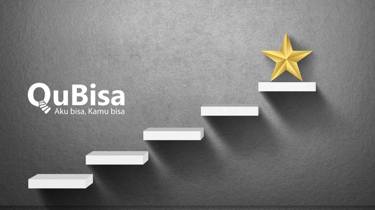 Menggunakan Prinsip GROW dalam Kehidupan untuk Capai Sukses