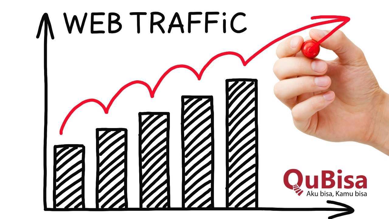Tips Meningkatkan Traffic Website secara Organik