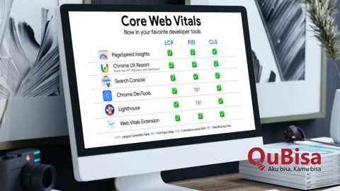 Cara Meningkatkan Core Web Vital