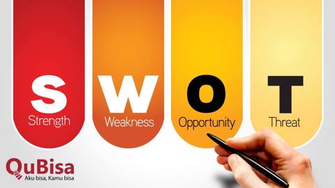 Tips Analisis Bisnis Menggunakan 4 Unsur Penting SWOT