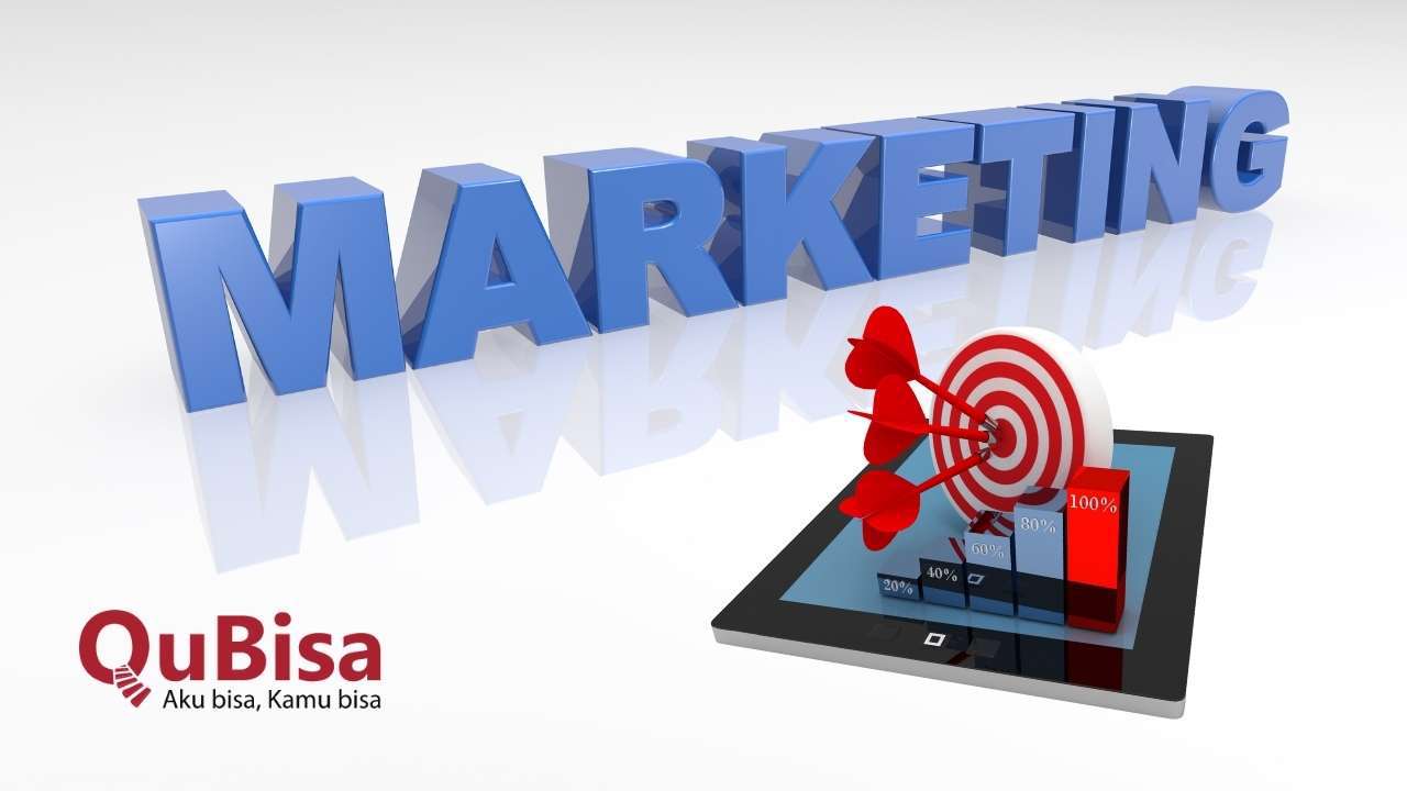 Marketing Research dan Berbagai Metode Riset Pasar
