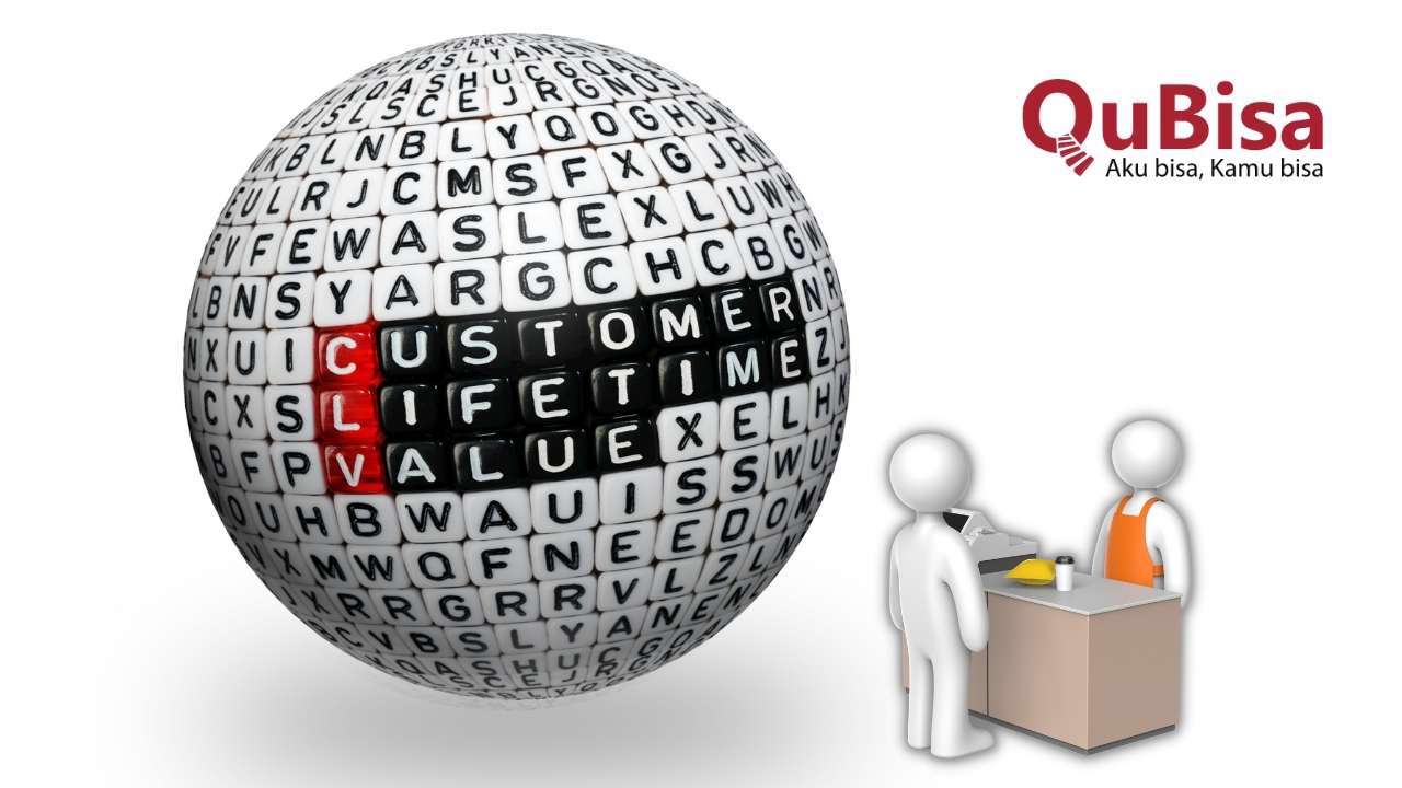 Apa yang dimaksud Brand Positioning? Simak Pengertian & Strateginya!