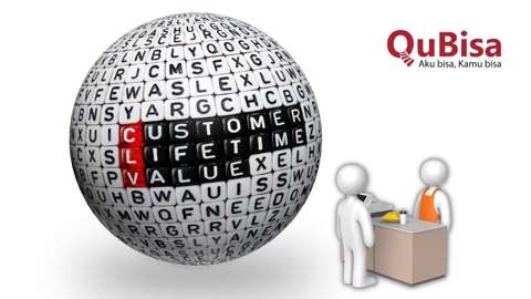 Apa yang dimaksud Brand Positioning? Simak Pengertian & Strateginya!