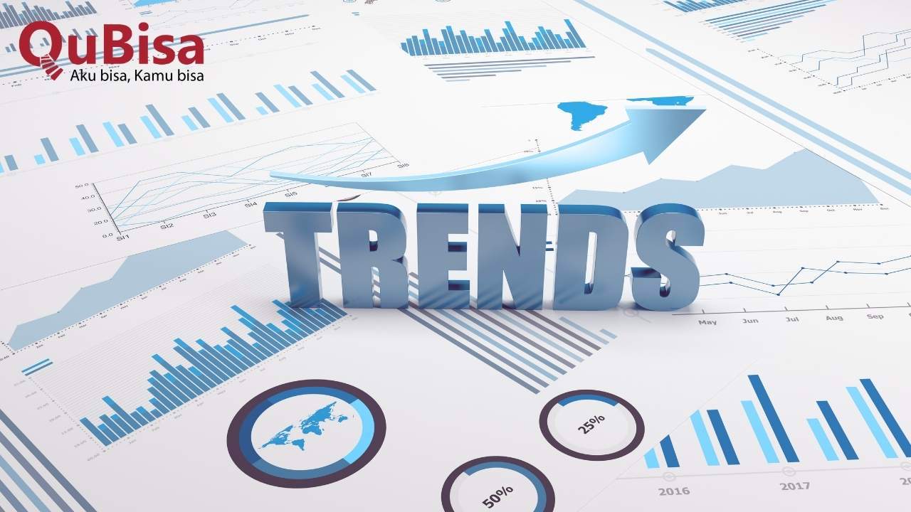 7 Tren Bisnis Online Tahun 2026 yang Wajib Anda Coba, Dijamin Makin Cuan!