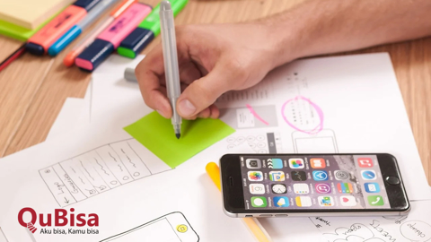 6 Cara Merancang Proses Bisnis dalam Perusahaan, Yuk Pelajari!