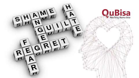 Jenis Emosi Dasar Manusia