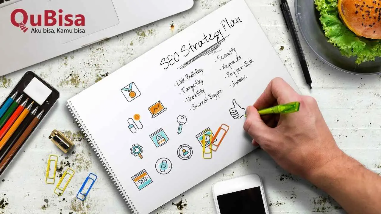 10 Tugas Digital Marketing dalam Perusahaan & Skill yang dibutuhkan