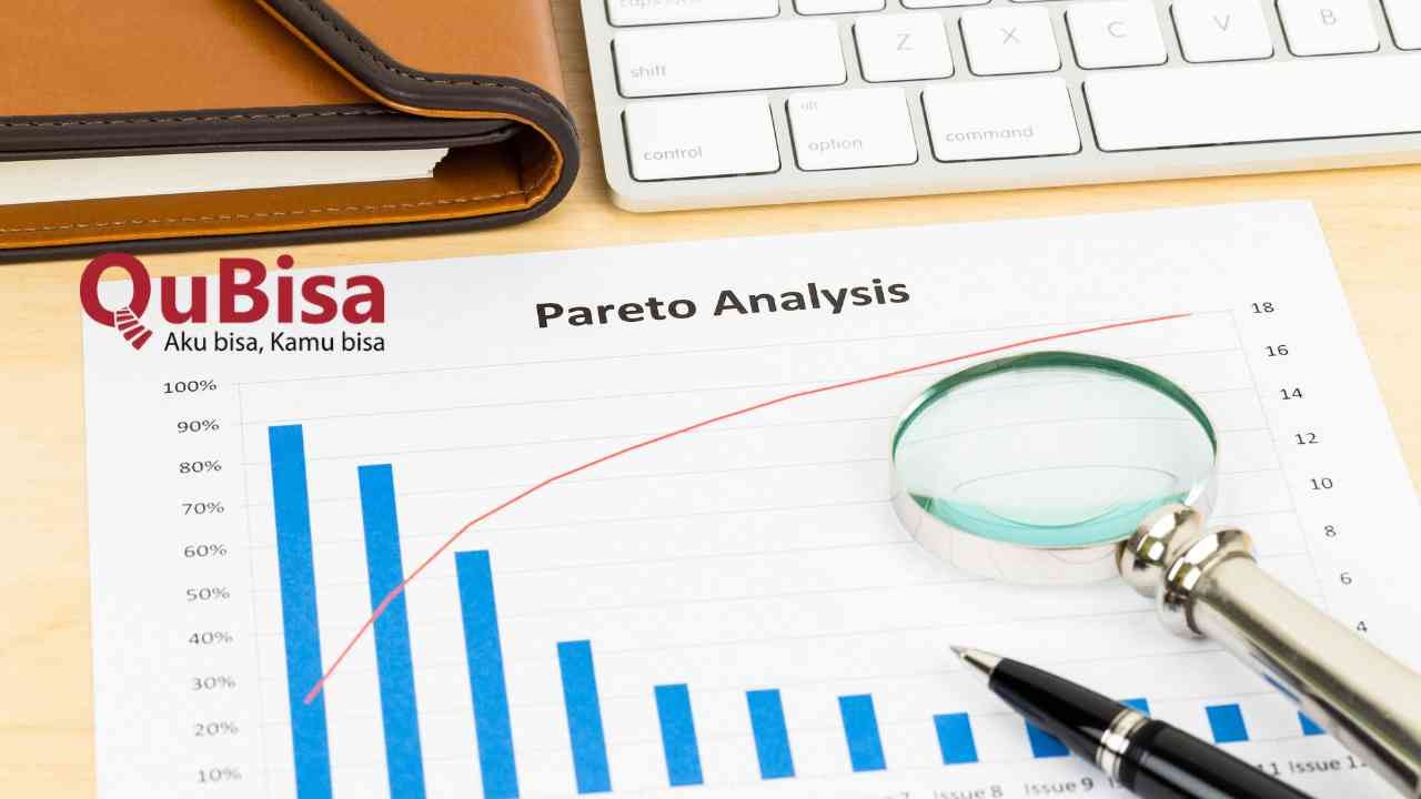 Kenali Experiential Marketing, Manfaat dan Contoh Penerapannya