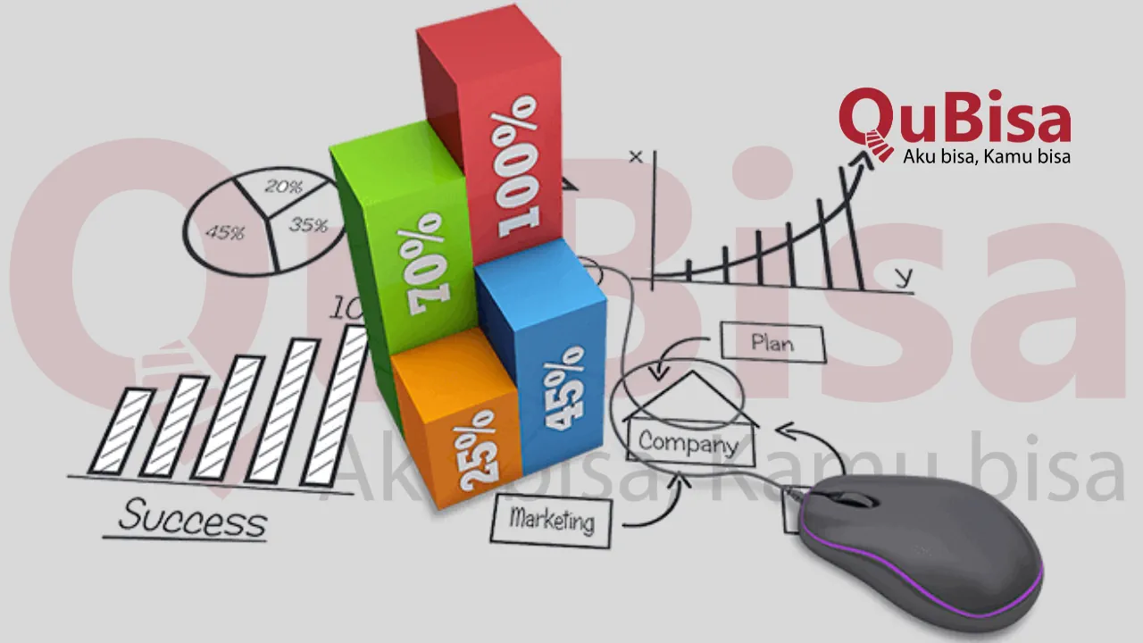 15 Rekomendasi Tools untuk Digital Marketing yang Efektif