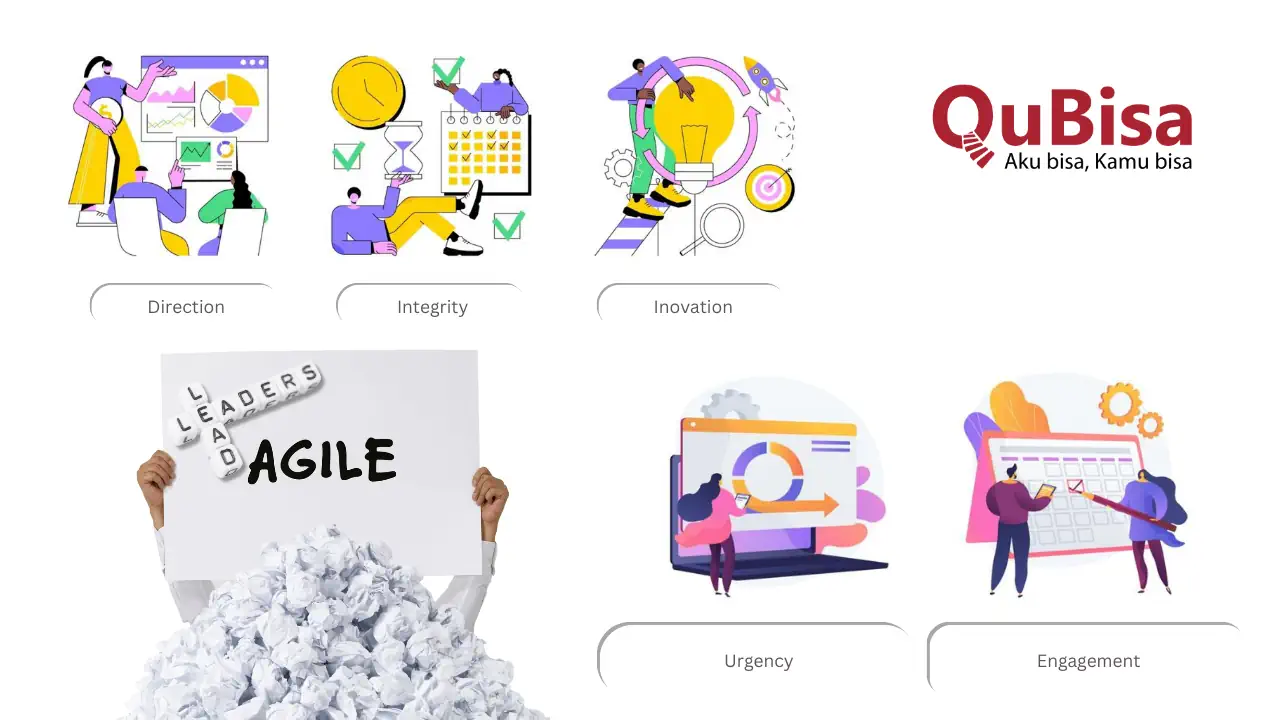 5 Kunci Penting dalam Agility Leadership Masa Depan