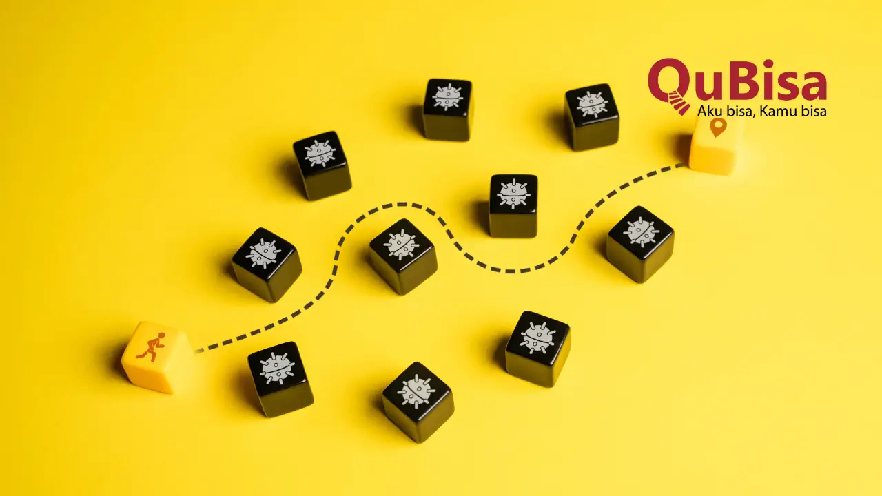 5 Tahapan Customer Journey dalam Marketing Funnel yang Efektif