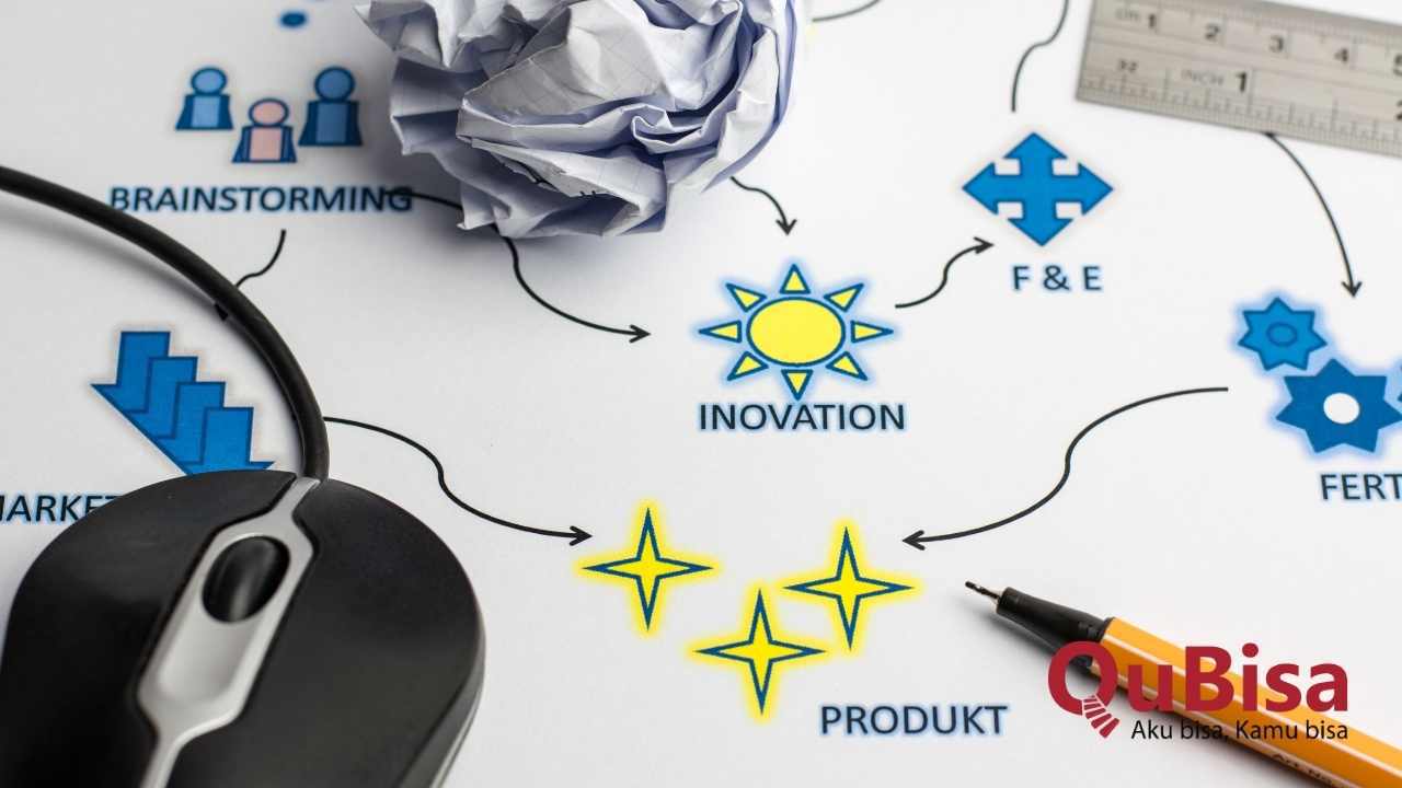 Cara Jadi Pribadi Inovatif dan Kreatif