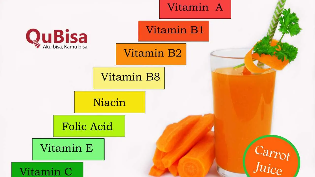 Membuat Infografis dengan Powerpoint