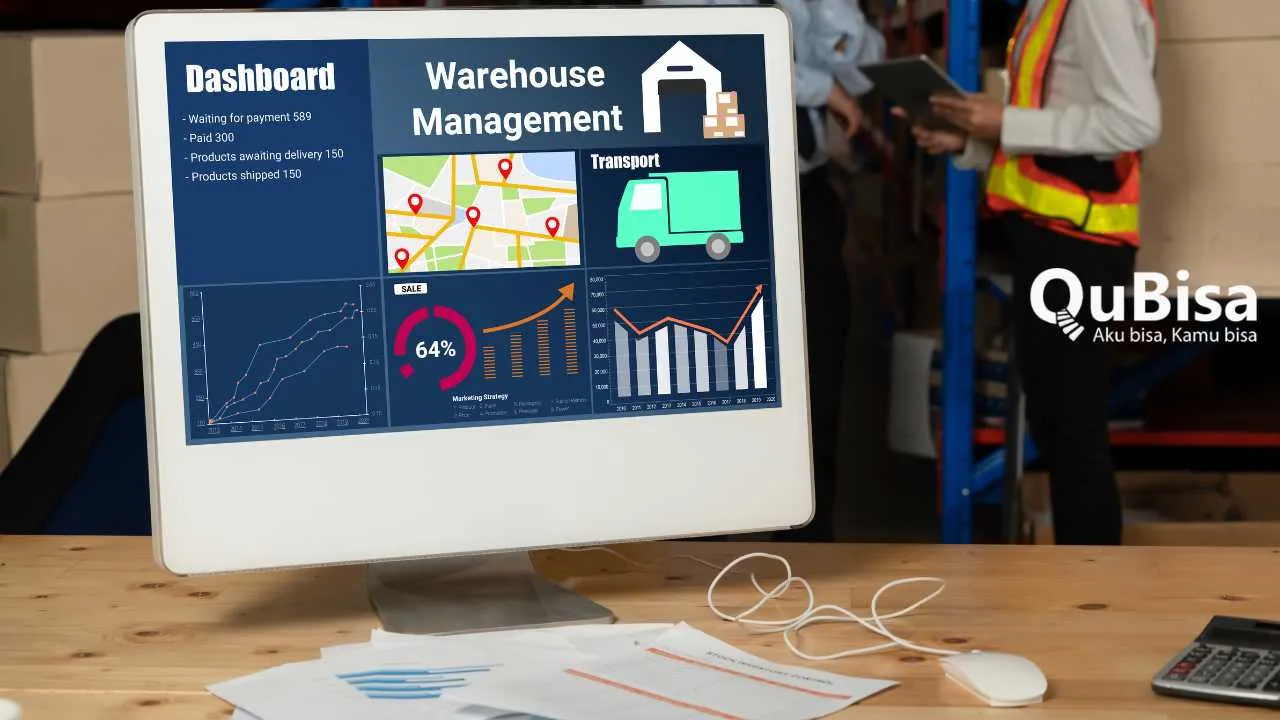 Software Manajemen QHSE Terbaik