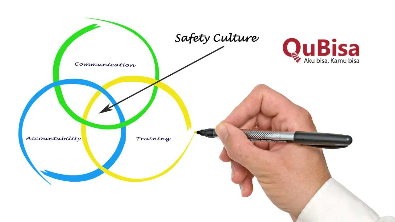 Cara Mengembangkan Budaya QHSE di Perusahaan