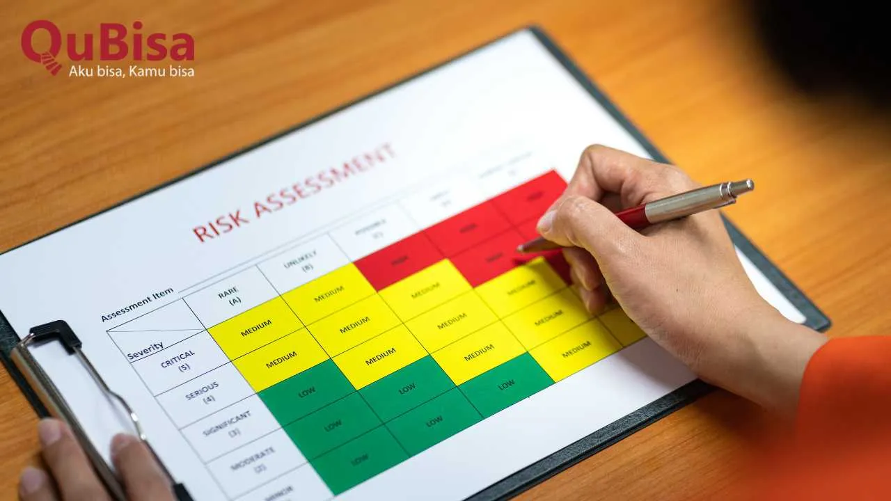 Evaluasi Risiko dalam Sistem QHSE
