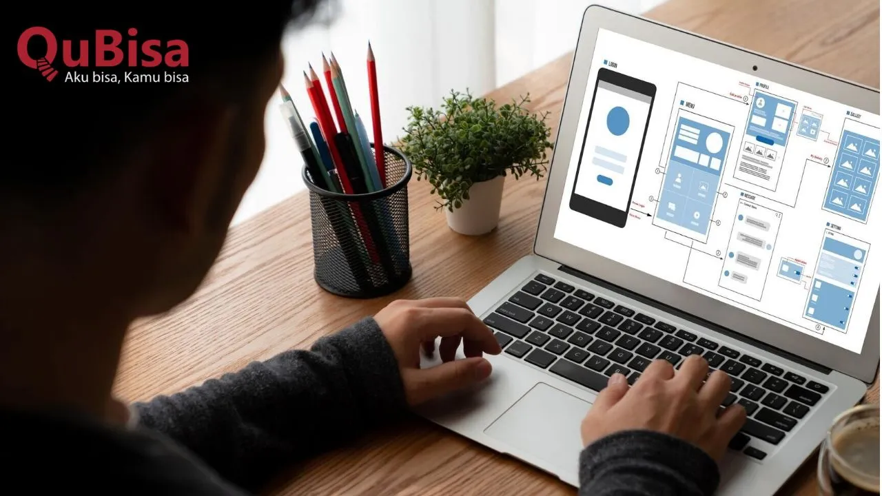 Cara Membuat Aplikasi Web Interaktif