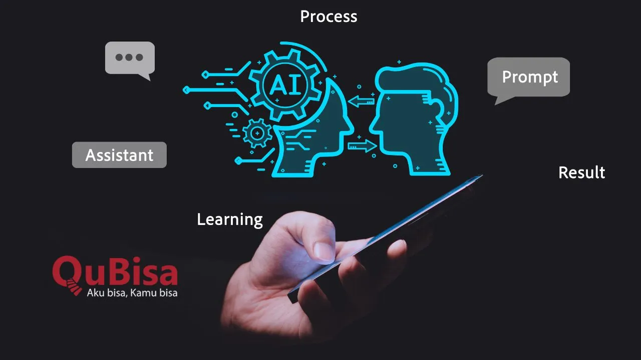 Penggunaan Machine Learning dalam Pengolahan Bahasa Alami