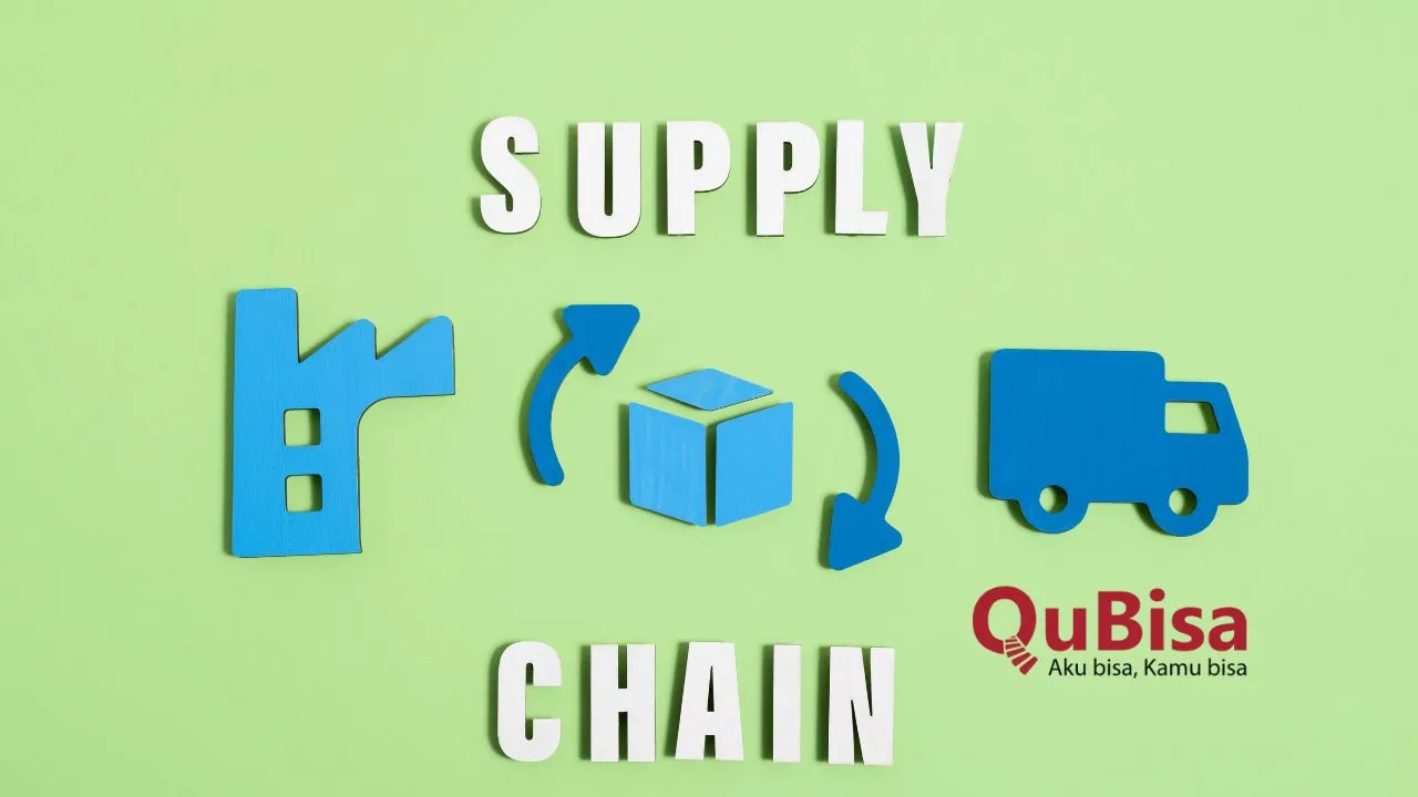 Machine Learning untuk Optimasi Supply Chain
