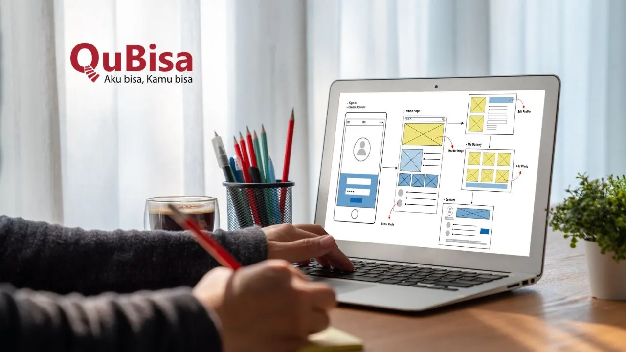 Studi Kasus Sukses UX/UI Design