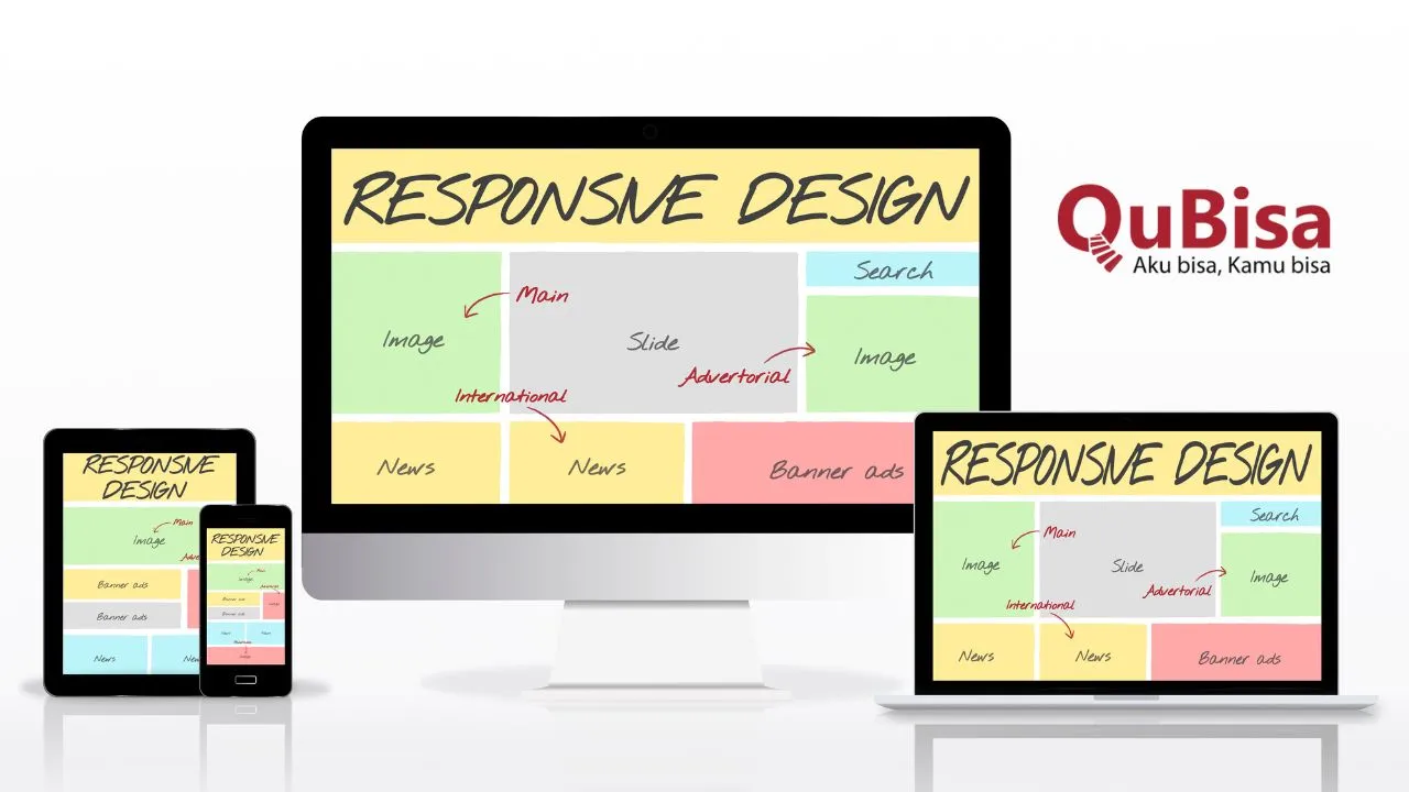 Desain UX/UI yang Responsif untuk Berbagai Perangkat