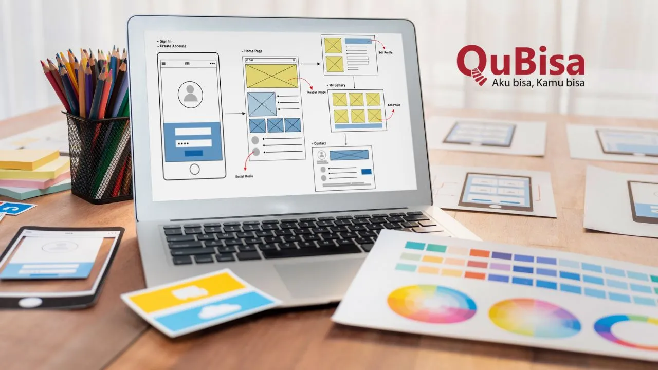 Tutorial Membuat Mockup UX/UI