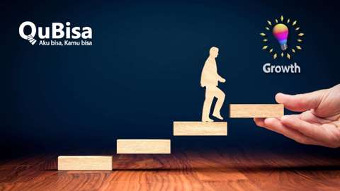 Cara Membentuk Growth Mindset atau Pola Pikir Bertumbuh