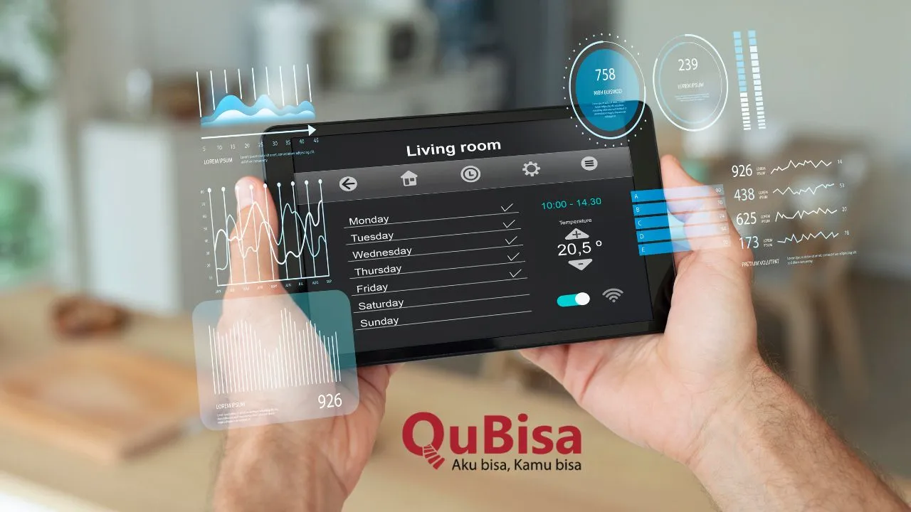 Inilah Pengertian, Manfaat, dan Cara Kerja IoT