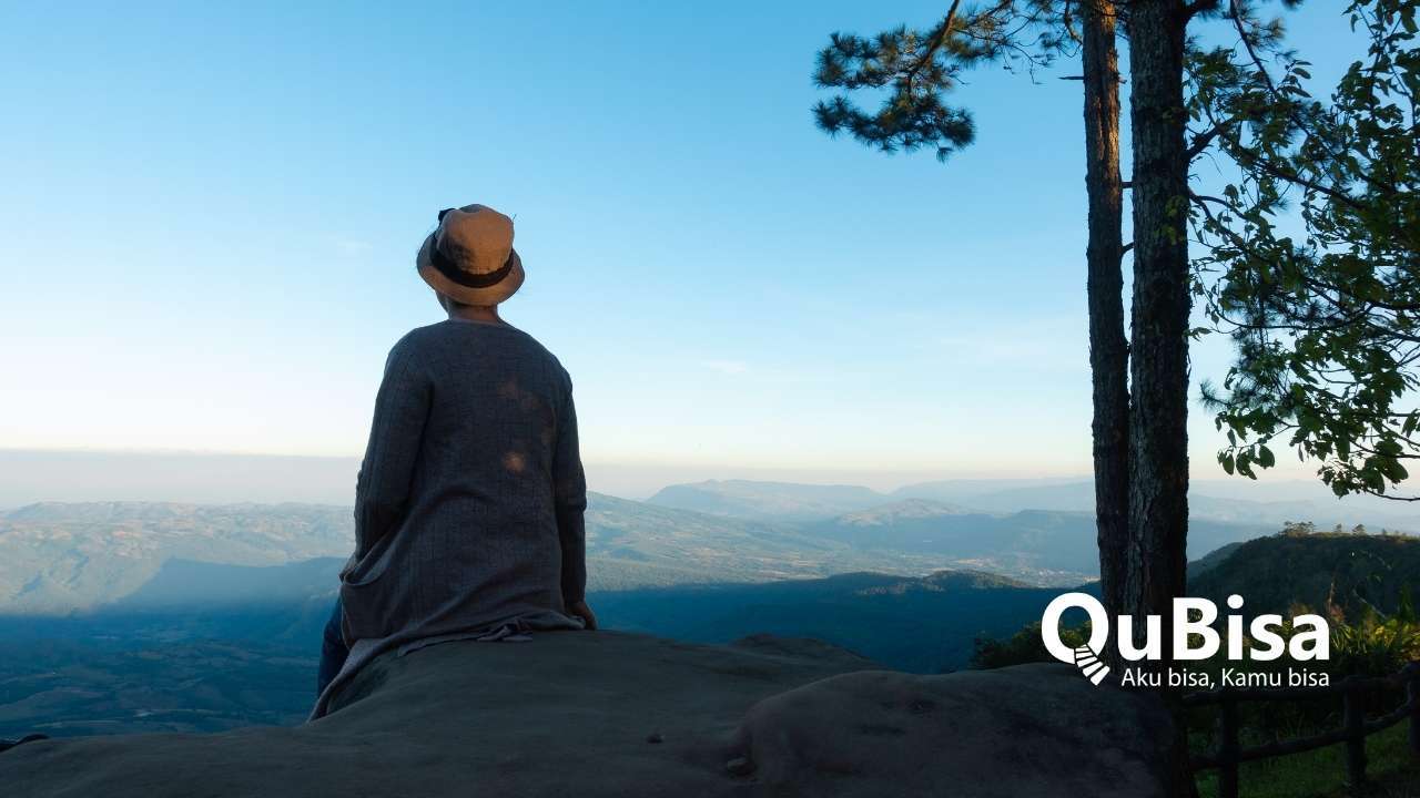 Komponen Komunikasi Intrapersonal