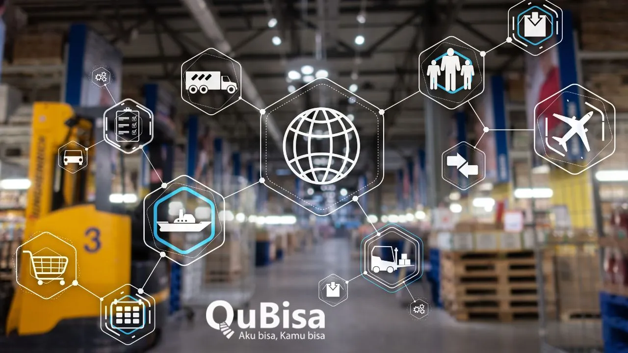 Beberapa Inovasi dalam Supply Chain Management Modern