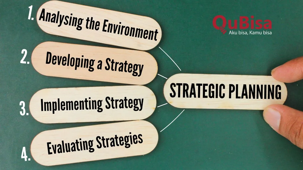 Cara Mengatasi Tantangan dalam Strategic Planning