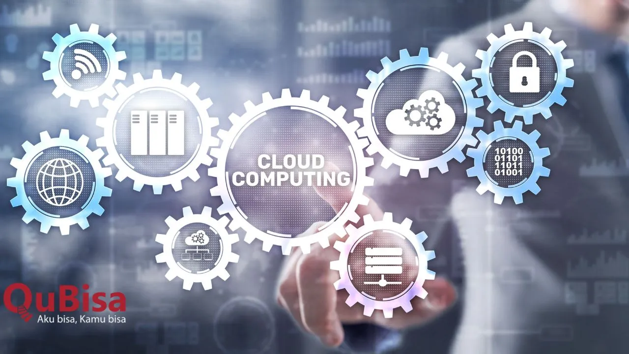 Penggunaan Cloud Computing dalam Layanan Pelanggan dan Perbandingan Harganya.