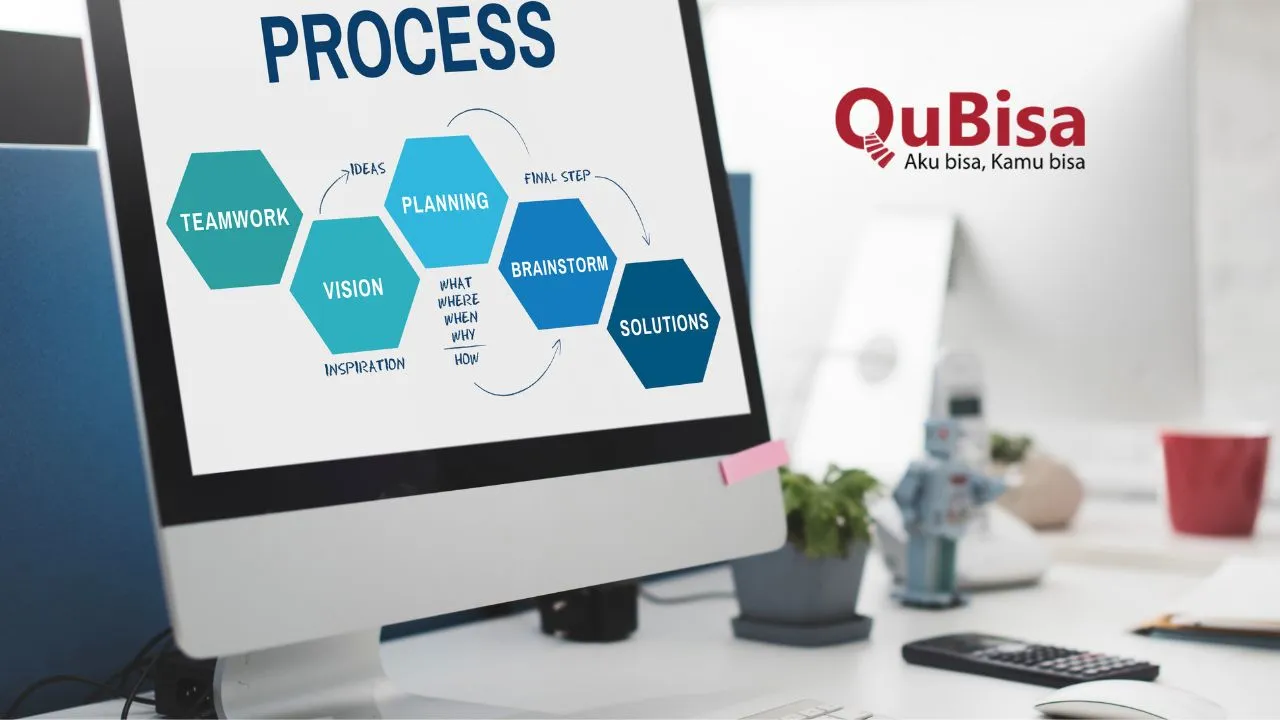 5 Tips Memilih Software Manajemen Proyek yang Tepat