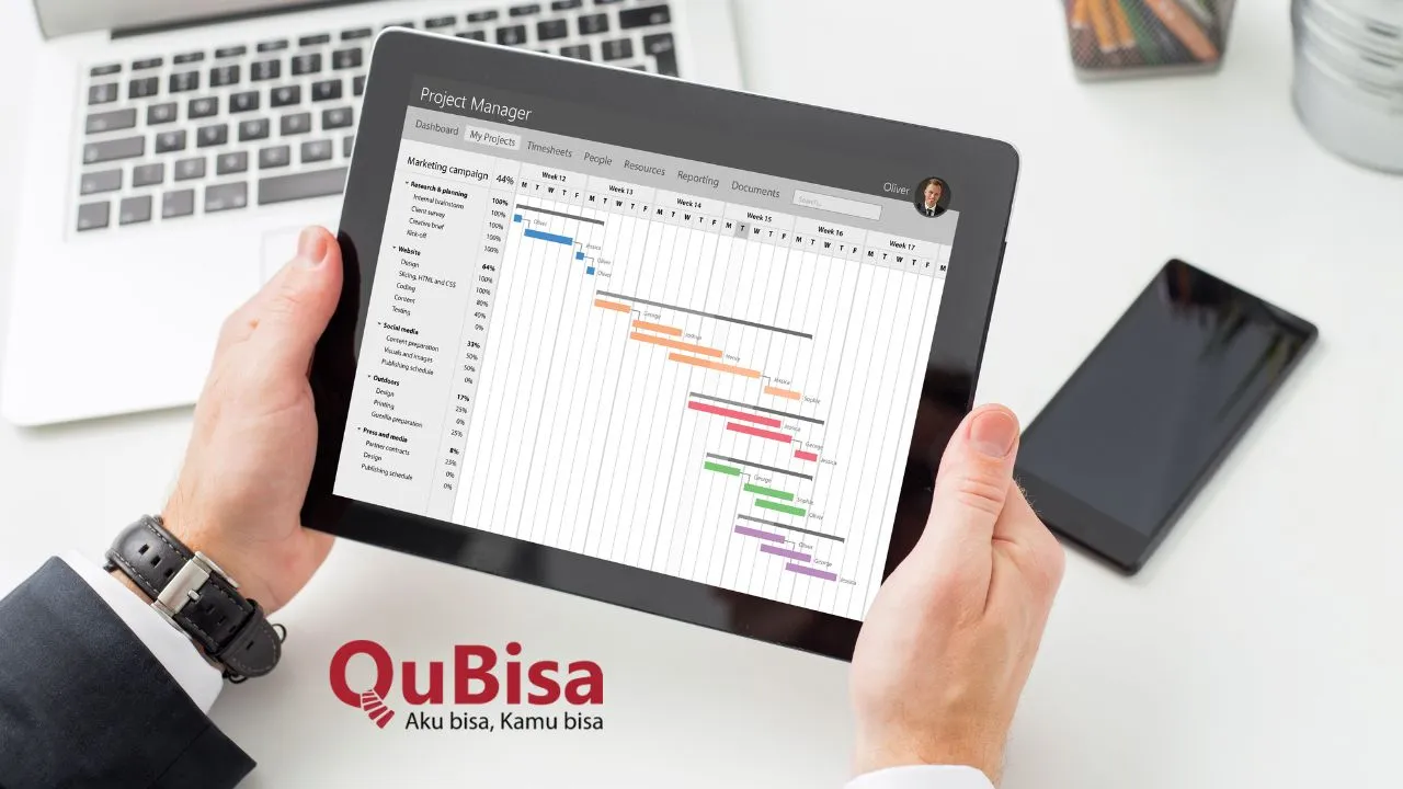 Penerapan Metode Penjadwalan Proyek Menggunakan Gantt Chart