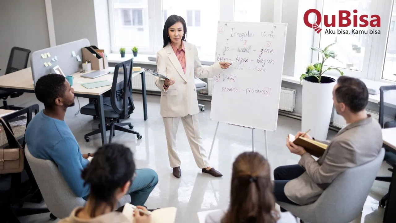 Pentingnya Program Pelatihan Berkelanjutan dalam Pengembangan SDM