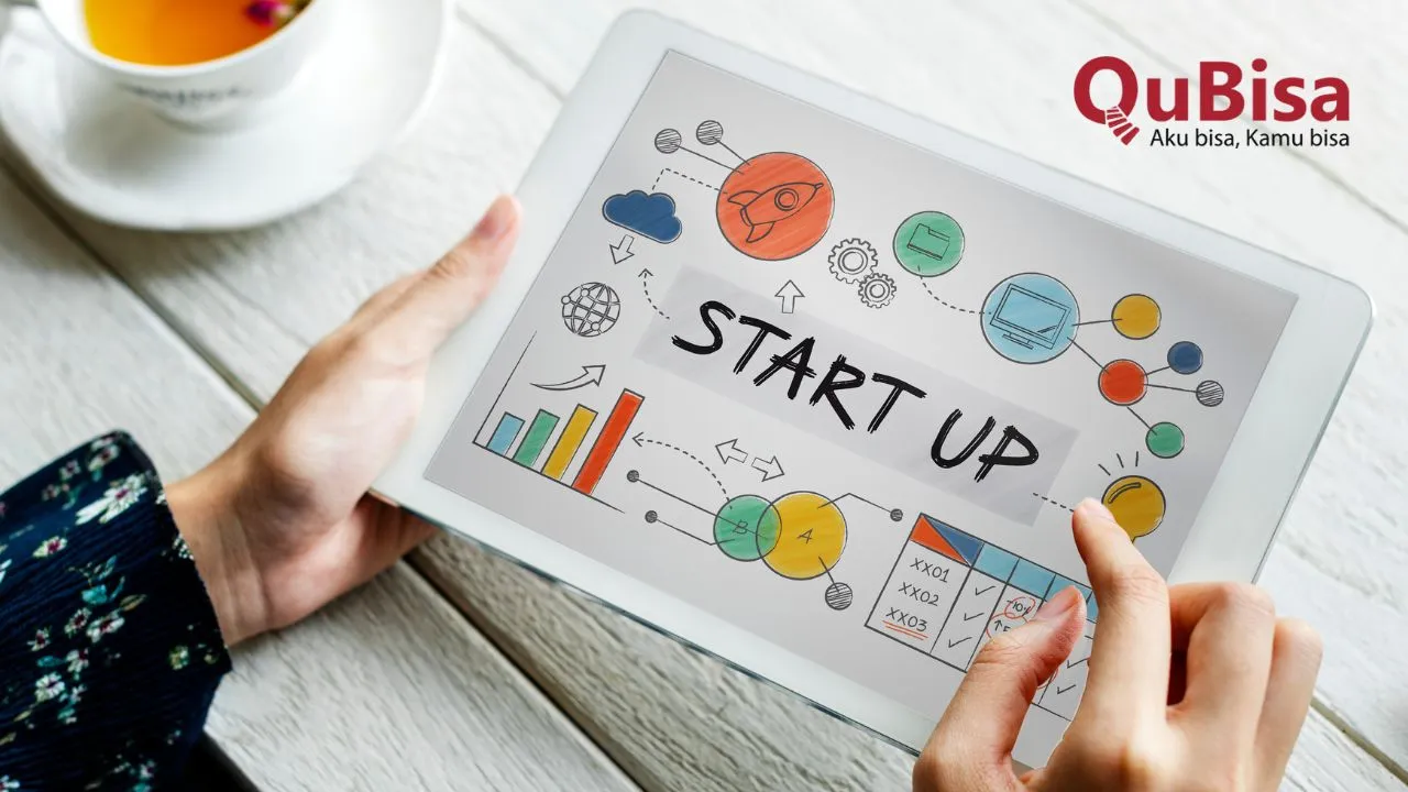 7 Strategi Rekrutmen Karyawan Efektif untuk Perusahaan Startup