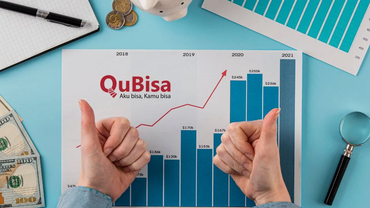 Apa yang Mempengaruhi Harga Obligasi di Pasar Sekunder