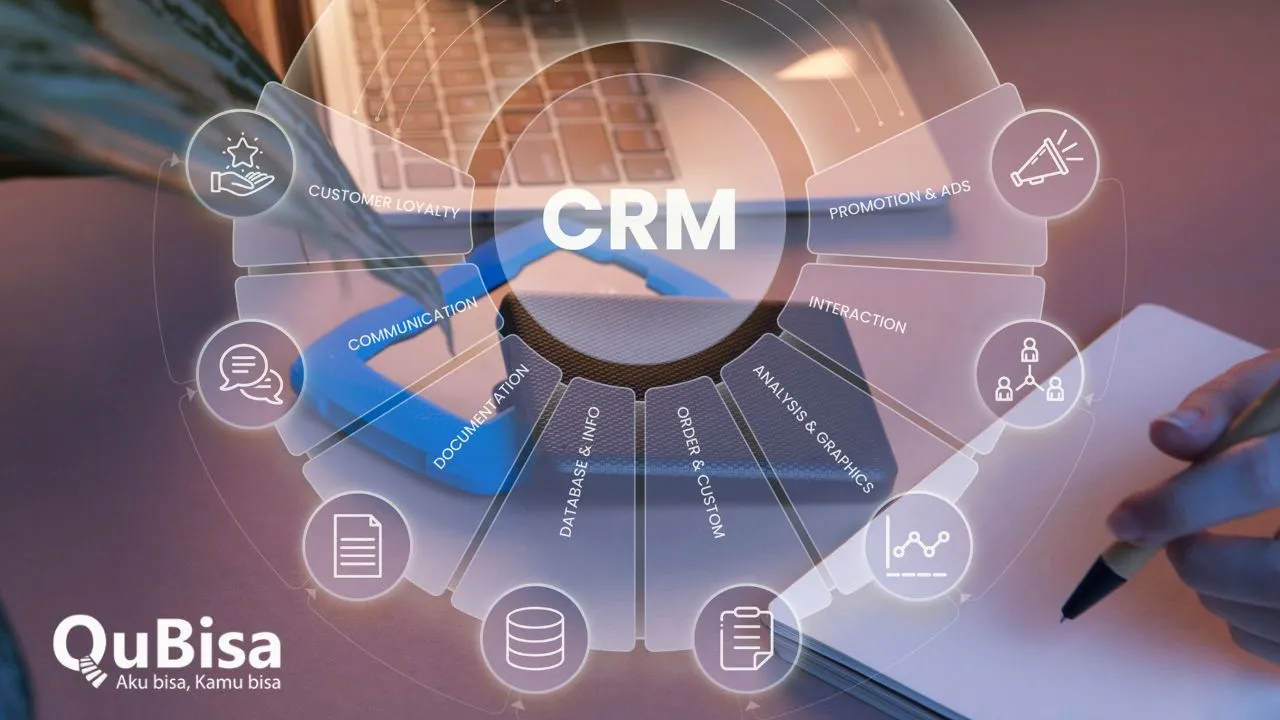 Apa itu CRM? Pengertian, Contoh dan Cara Kerjanya dalam Bisnis Modern