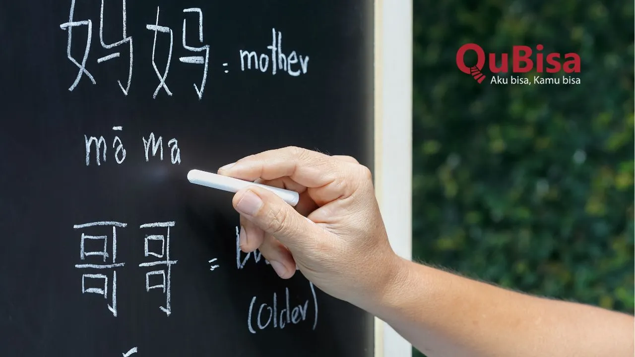 Kosakata Bahasa Jepang Sehari-hari untuk Pemula