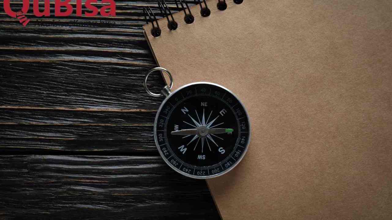 16 Arah Mata Angin dalam Bahasa Inggris yang Perlu Diketahui