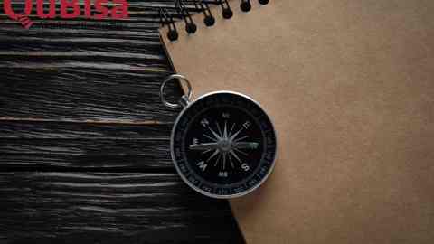 16 Arah Mata Angin dalam Bahasa Inggris yang Perlu Diketahui