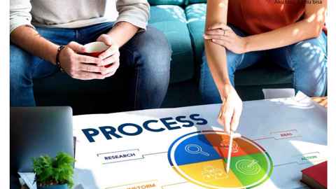 Metode Agile vs Waterfall, Mana yang Lebih Baik?
