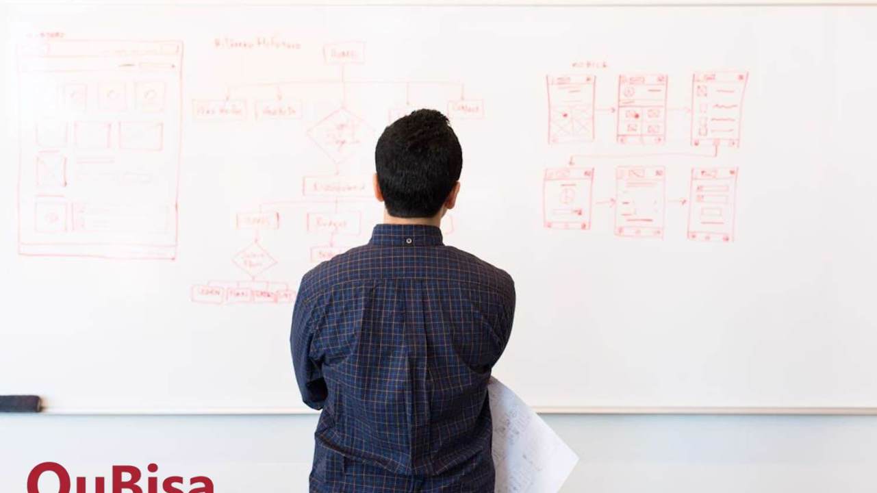 Contoh Berpikir Kritis dalam Kegiatan Sehari-Hari