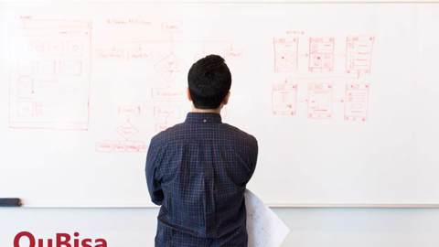 Contoh Berpikir Kritis dalam Kegiatan Sehari-Hari