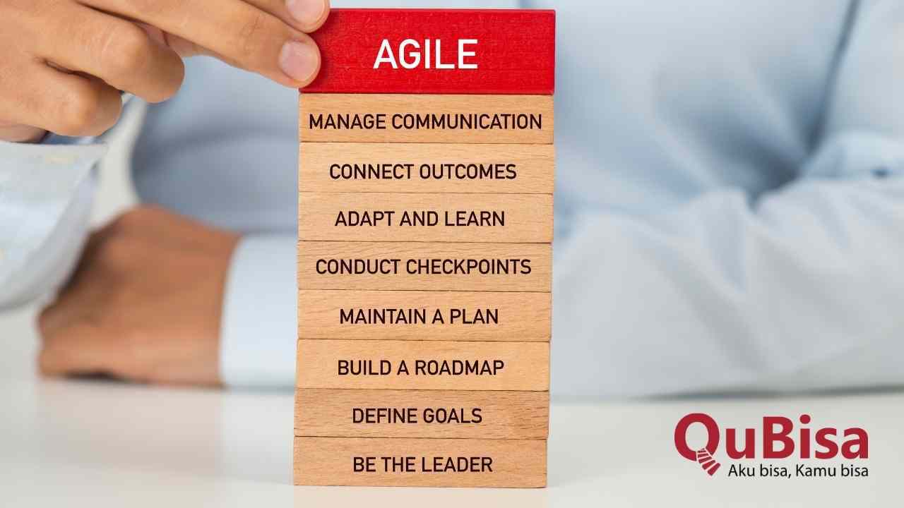 Ciri-ciri Organisasi yang Agile