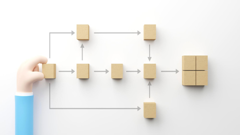 Manfaat Value Chain Analysis Bagi Bisnis