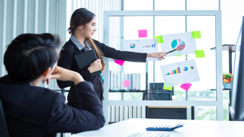 Proses Manajemen Strategis untuk Bisnis