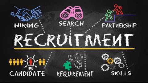 Langkah dan Proses Rekrutmen Karyawan yang Tepat
